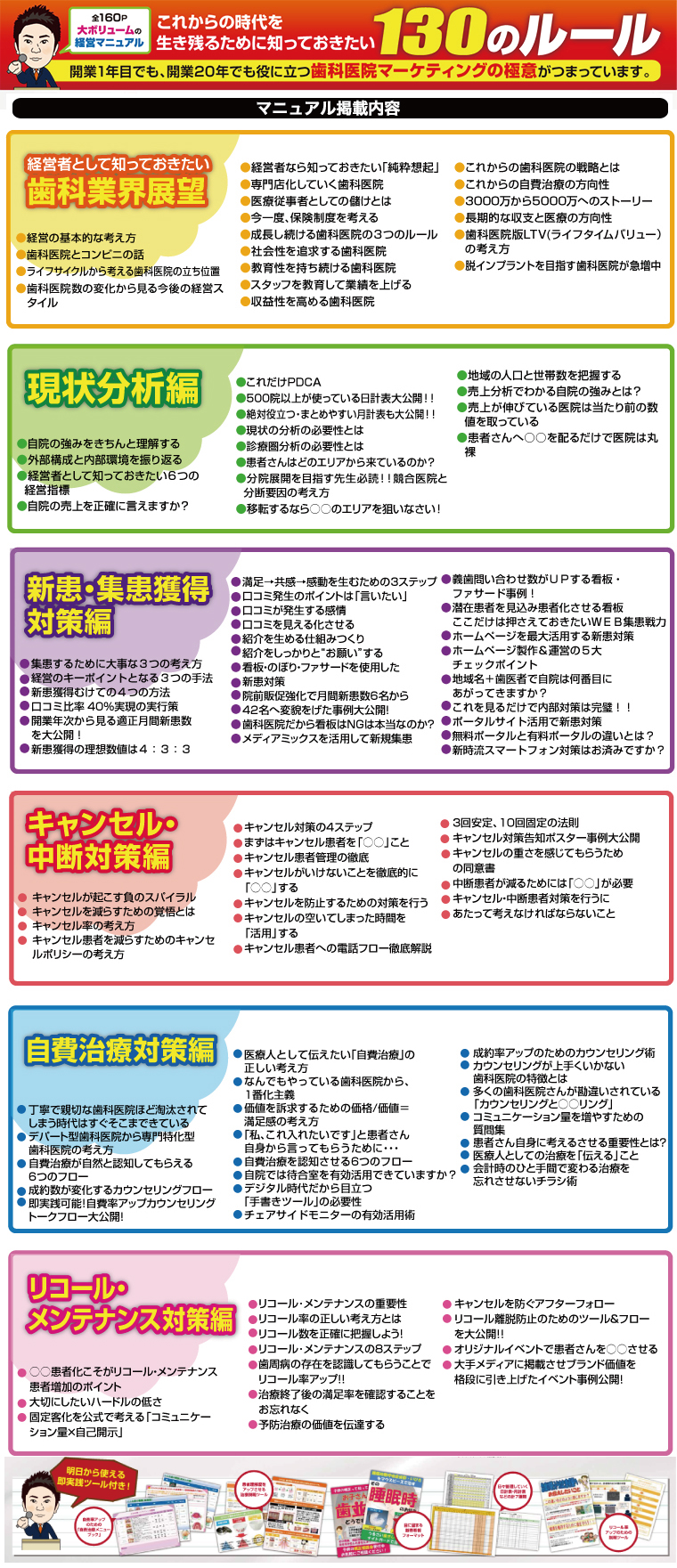 歯科医院のための『歯科医院経営パーフェクトマニュアル2015』