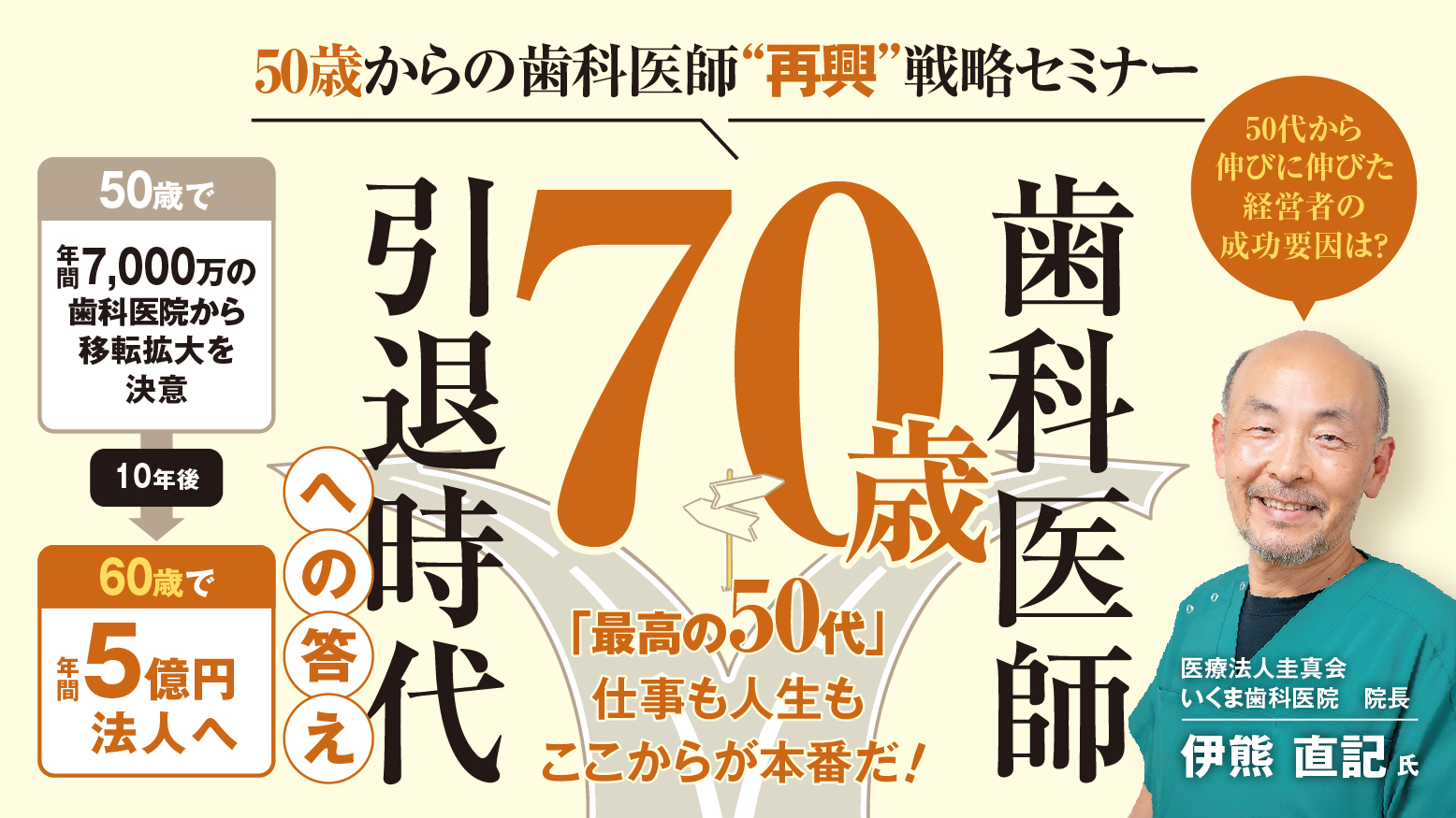 50overDentist　50歳から今一度、歯科医院経営